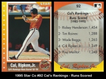 1995 Star Co #92 Cals Rankings - Runs Scored