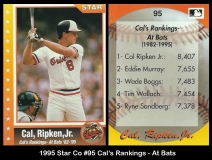 1995 Star Co #95 Cals Rankings - At Bats