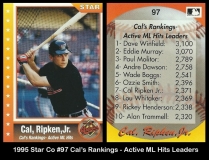 1995 Star Co #97 Cals Rankings - Active ML Hits Leaders