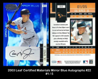 2003-Leaf-Certified-Materials-Mirror-Blue-Autographs-22