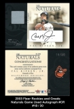 2003 Fleer Rookies and Greats Naturals Game Used Autograph #CR