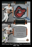 2003 Sweet Spot Classics Patch Cards #CR3