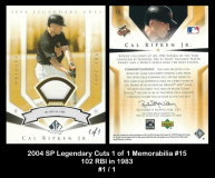 2004-SP-Legendary-Cuts-1-of-1-Memorabilia-15-102-RBI-in-1983