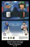 2004 SP Game Used Patch Stellar Combos Dual #RR