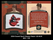 2004 Sweet Spot Classic Patch 125 #CR