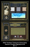 2004 Timeless Treasures Home Away Gamers Combos Signature #18