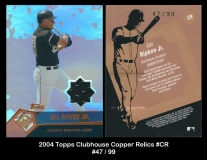 2004 Topps Clubhouse Copper Relics #CR