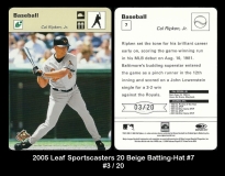 2005 Leaf Sportscasters 20 Beige Batting-Hat #7