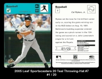 2005 Leaf Sportscasters 20 Teal Throwing-Hat #7