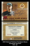 2005 National Pastime First Name Bases Autograph Red #CR