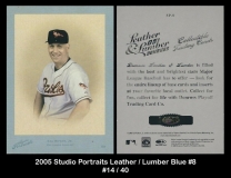 2005 Studio Portraits Leather Lumber Blue #8