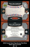 2005 Sweet Spot Signatures Red-Blue Stitch Blue Ink #CR