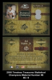 2005 Timeless Treasures Statistical Champions Material Number #8