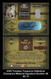 2005 Timeless Treasures Statistical Champions Material Signature Number #8