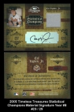 2005 Timeless Treasures Statistical Champions Material Signature Year #8