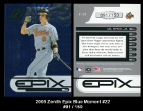 2005 Zenith Epix Blue Moment #22