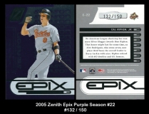 2005 Zenith Epix Purple Season #22