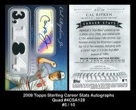 2008-Topps-Sterling-Career-Stats-Relic-Autographs-Quad-4CSA123