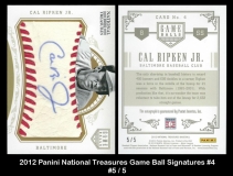 2012 Panini National Treasures Game Ball Signatures #4
