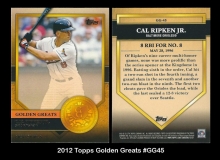 2012 Topps Golden Greats #GG45