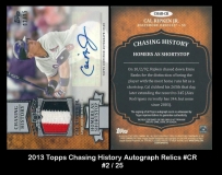 2013 Topps Chasing History Autograph Relics #CR