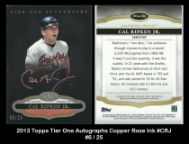 2013 Topps Tier One Autographs Copper Rose Ink #CRJ