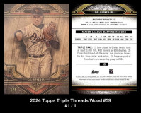 2024-Topps-Triple-Threads-Wood-59
