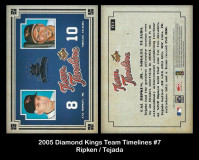 2005-Diamond-Kings-Team-Timelines-7