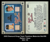 2005-Diamond-Kings-Team-Timelines-Materials-Bat-28