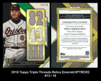 2016-Topps-Triple-Threads-Relics-Emerald-TTRCR2