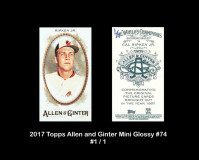 2017-Topps-Allen-and-Ginter-Mini-Glossy-74