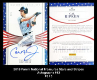 2018-Panini-National-Treasures-Stars-and-Stripes-Autographs-12