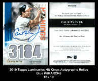 2019-Topps-Luminaries-Hit-Kings-Autograph-Relics-Blue-HKARCRJ