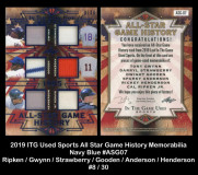 2019-ITG-Used-Sports-All-Star-Game-History-Memorabilia-Navy-Blue-ASG07