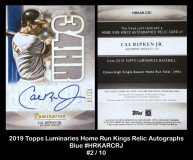 2019-Topps-Luminaries-Home-Run-Kings-Relic-Autographs-Blue-HRKARCRJ