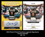 2023-Panini-Prizm-Franchise-Legends-Signatures-Prizms-Gold-8