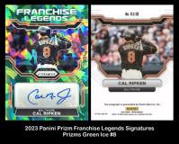 2023-Panini-Prizm-Franchise-Legends-Signatures-Prizms-Green-Ice-8