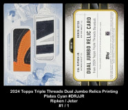 2024-Topps-Triple-Threads-Dual-Jumbo-Relics-Printing-Plates-Cyan-DRJJR