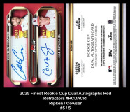 2025-Finest-Rookie-Cup-Dual-Autographs-Red-Refractors-RCDACRI