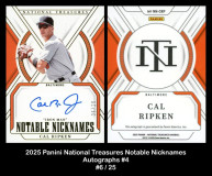 2025-Panini-National-Treasures-Notable-Nicknames-Autographs-4