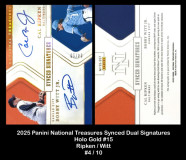 2025-Panini-National-Treasures-Synced-Dual-Signatures-Holo-Gold-15
