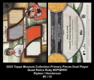 2025-Topps-Museum-Collection-Primary-Pieces-Dual-Player-Quad-Relics-Ruby-DPQRRH