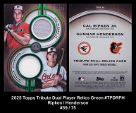 2025-Topps-Tribute-Dual-Player-Relics-Green-TPDRPH